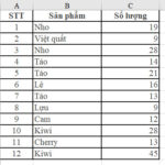 Sửa lỗi font cho phần mềm Main, phần mềm Thống kê, phần mềm tiếng Việt trên Windows 10, 11