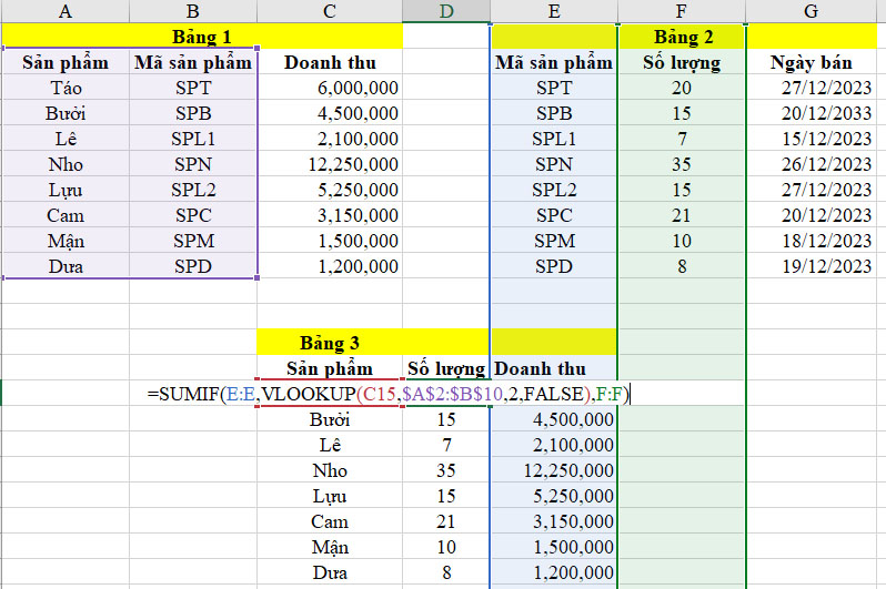 cach su dung ham sumif ket hop vlookup