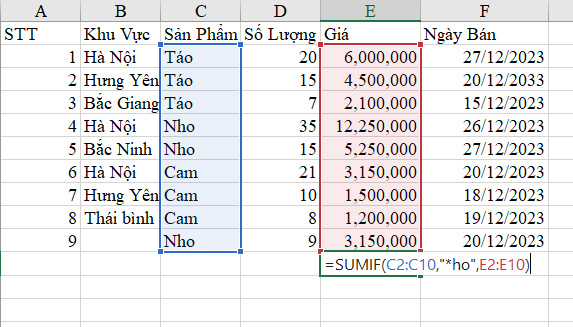 Các ví dụ về cách dùng hàm SUM IF