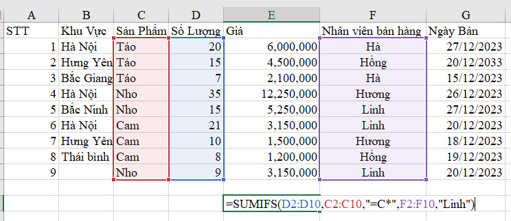 cach su dung ham sumifs trong