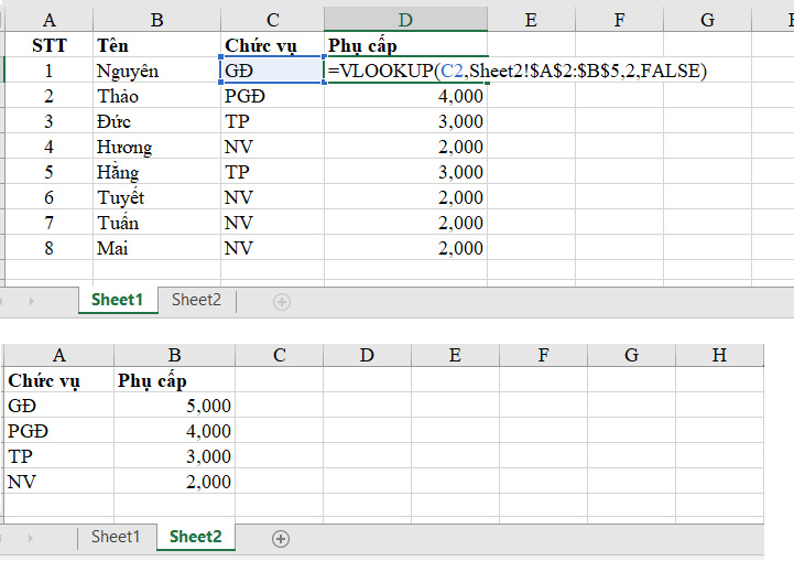 Cách sử dụng hàm VLOOKUP giữa 2 sheet