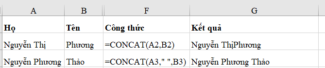 Cách sử dụng hàm nối chữ CONCATENATE trong Excel